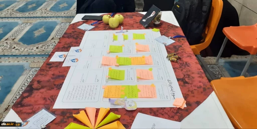 ایده پردازی سند تحول بنیادین در دانشگاه فرهنگیان-پردیس شهید باهنر فارس 6