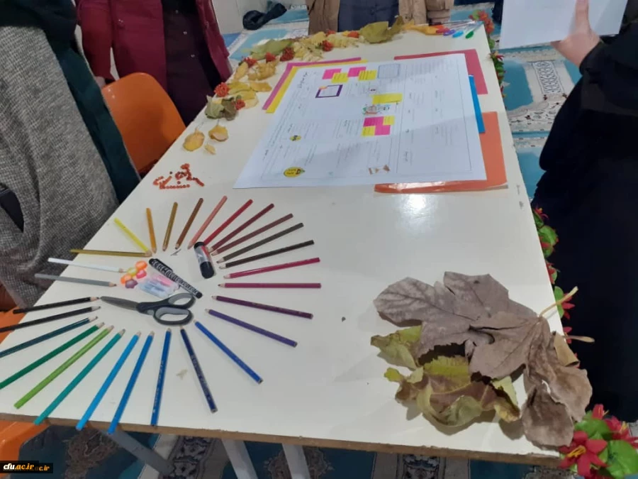 ایده پردازی سند تحول بنیادین در دانشگاه فرهنگیان استان فارس 7