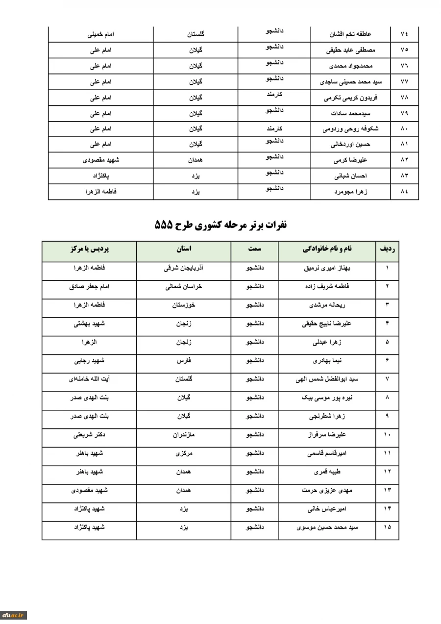 معرفی و تجلیل از برگزیدگان جشنواره ملی قرآن و عترت طرح سراج و طرح 555 و نشست هم اندیشی فعالان قرآنی 5