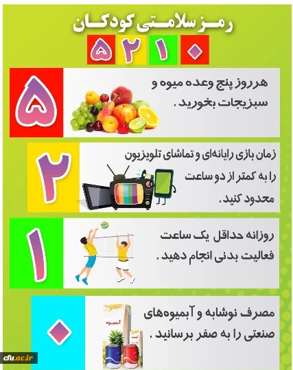 رمز سلامتی 2