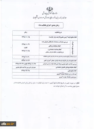 مصاحبه اختصاصی معرفی شدگان  مهارت آموزان ماده 28 چند برابر ظرفیت وزارت آموزش و پرورش 