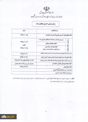 معاون دانشجویی خبر داد:

مصاحبه اختصاصی معرفی شدگان مهارت آموزان ماده 28 چند برابر ظرفیت وزارت آموزش و پرورش 