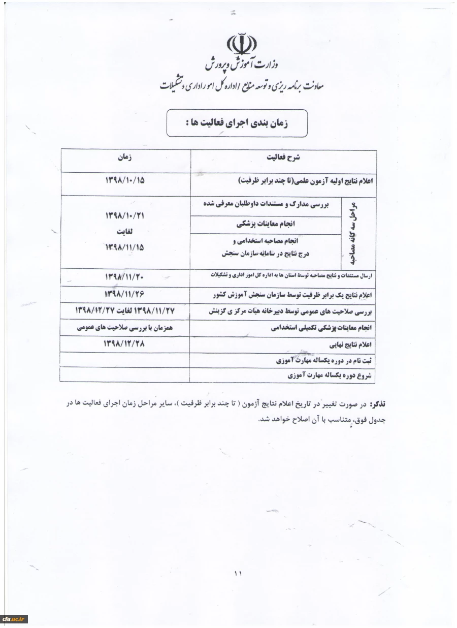 مصاحبه اختصاصی معرفی شدگان مهارت آموزان ماده 28 چند برابر ظرفیت وزارت آموزش و پرورش  2
