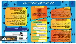 گزارش انتخابات همیاران سلامت جسم و روان در سراسر کشور 4