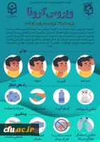 درباره ویروس کرونا بیشتر بدانیم 2