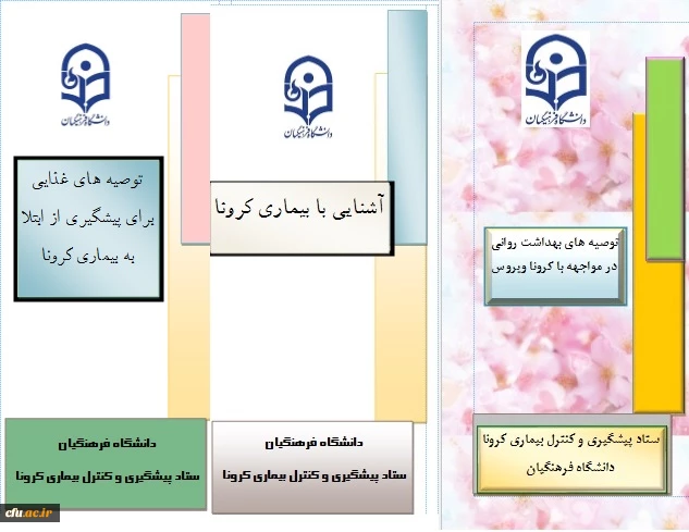 محتوای آموزشی بهداشتی، روانی و توصیه های غذایی در خصوص پیشگیری و مقابله با ویروس کرونا   2