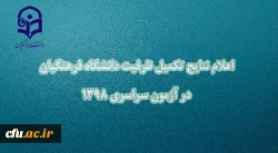 اسامی معرفی شدگان تکمیل ظرفیت دانشگاه فرهنگیان اعلام شد 3