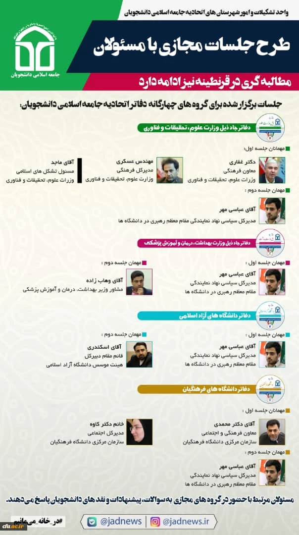 طرح جلسات مجازی با مسئولان