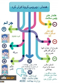پوستر کرونا ویروس