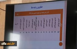 رئیس دانشگاه فرهنگیان استان کرمان
ویژگی دوره مهارت آموزی پذیرفته شدگان آزمون استخدامی (ماده 28) سال 1398 ، در مجازی برگزار شدن آن می باشد 5