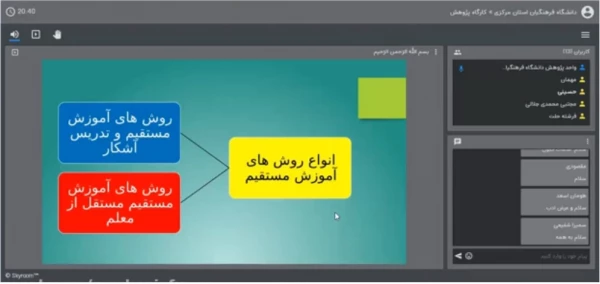 کارگاه آموزش اثر بخش دروس کارگاهی در فضای مجازی  3