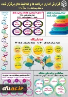 بهداشت روان 98