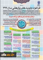 اولویت های پژوهشی مورد نیاز دانشگاه فرهنگیان در سال 1399 اعلام شد 3