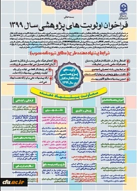 اولویت های پژوهشی