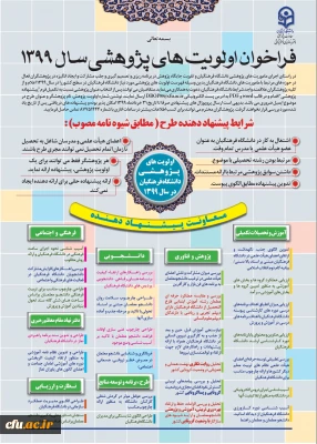 فراخوان اولویت های پژوهشی سال 1399