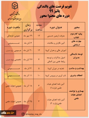مدیریت بالندگی دانشگاه فرهنگیان اعلام کرد:

تقویم فرصت های بالندگی پاییز 99
