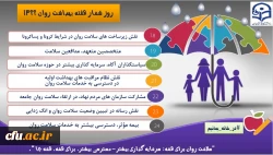 برگزاری مسابقات پویش سلامت روان و آزمون های خودخوان به مناسبت هفته بهداشت روان 2