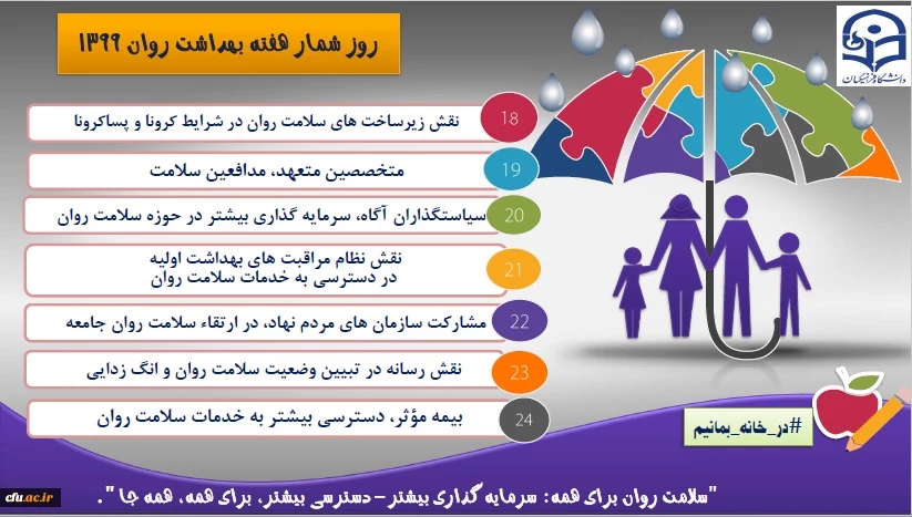 
برگزاری مسابقات پویش سلامت روان ویژه دانشجومعلمان
 2