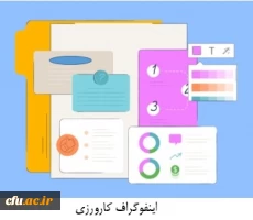 اینفوگراف کارورزی 2