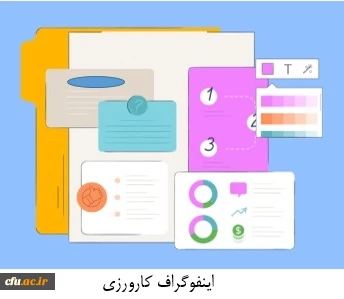 اینفوگراف کارورزی 2