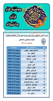برگزاری طرح طرح دوشنبه های قرآنی توسط معاونت فرهنگی و اجتماعی در بستر فضای مجازی 3