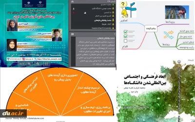 حضور مدیریت همکاری های علمی بین المللی دانشگاه در نشست علمی بین المللی سازی آموزش عالی در ایران