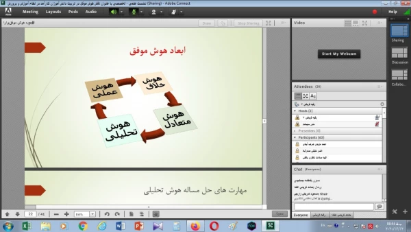 نشست علمی تخصصی نقش هوش موفق در تربیت دانش آموزان کارآمد در نظام آموزش و پرورش
 3