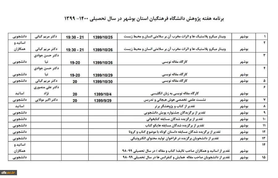 معاون آموزشی، فرهنگی و پژوهشی پردیس های دانشگاه فرهنگیان استان بوشهر

 ۱۵ برنامه در هفته پژوهش اجرایی شد 2