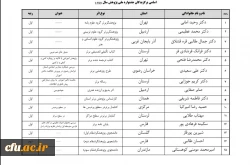 تقدیر از برگزیدگان کشوری 3