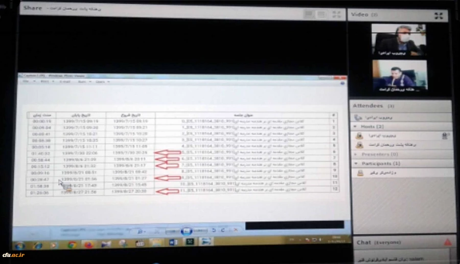  برقراری ارتباط تصویری تعاملات استانی فصل پاییز کارشناس مسئولان نظارت در محیط LMS سامانه بالندگی حرفه ای 2