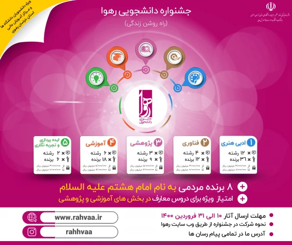 جشنواره رهوا ویژه دانشجویان خراسان رضوی 3