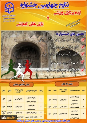 معاونت دانشجوی خبر داد:

برگزاری مراسم اختتامیه چهارمین جشنواره ایده پردازی ورزشی و بازی های آموزشی به میزبانی دانشگاه فرهنگیان استان کرمانشاه 