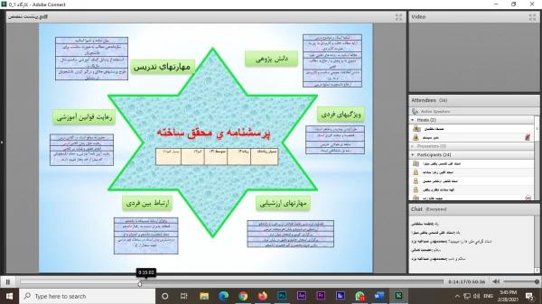 نشست علمی - تخصصی با عنوان ویژگی های یک استاد خوب از دیدگاه دانشجومعلمان دانشگاه فرهنگیان
 5