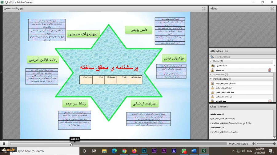 نشست علمی - تخصصی با عنوان ویژگی های یک استاد خوب از دیدگاه دانشجومعلمان دانشگاه فرهنگیان
 5