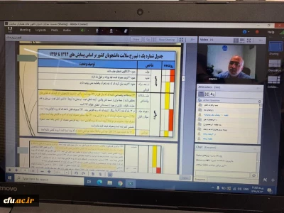رییس مرکز مشاوره دانشگاه تهران در نشست دبیران کانون های همیار سلامت جسم و روان دانشگاه فرهنگیان:

تقویت دانشجویان همیار سلامت جسم و روان  با هدف فعال سازی بدنه دانشجویی دانشگاه