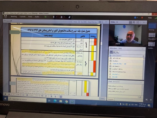 تقویت دانشجویان همیار سلامت جسم و روان  با هدف فعال سازی بدنه دانشجویی دانشگاه 2