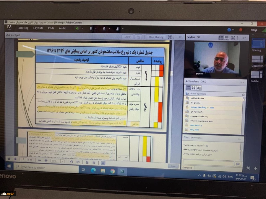 تقویت دانشجویان همیار سلامت جسم و روان با هدف فعال سازی بدنه دانشجویی دانشگاه 5