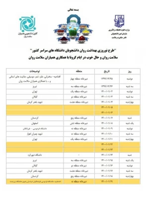اختتامیه طرح نوروزی بهداشت روان دانشجویان دانشگاه های سراسر کشور 3