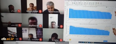 در راستای کیفیت بخشی به فعالیت ها و همچنین ضرورت تقویت ارتباط با کارشناس مسئولان نظارت استان ها صورت پذیرفت:

برگزاری جلسه ویدئو کنفرانس تعاملات استانی فصل بهار کارشناس مسئولان نظارت و ارزیابی