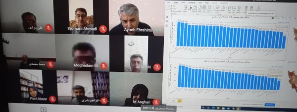 برگزاری جلسه ویدئو کنفرانس تعاملات استانی فصل بهار کارشناس مسئولان نظارت و ارزیابی 2