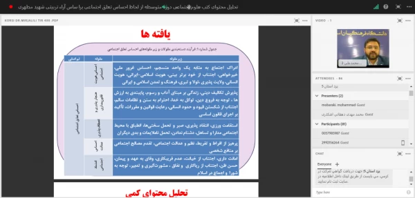 کرسی ترویجی تحلیل محتوای کتب علوم اجتماعی دوره متوسطه از لحاظ احساس تعلق اجتماعی بر اساس آراء تربیتی شهید مطهری
 8