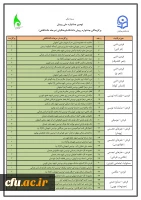 نتایج برگزیدگان جشنواره رویش و حرکت دانشگاه فرهنگیان اعلام شد 4