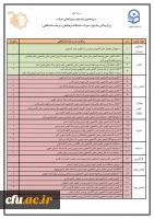 نتایج برگزیدگان جشنواره رویش و حرکت دانشگاه فرهنگیان اعلام شد 5