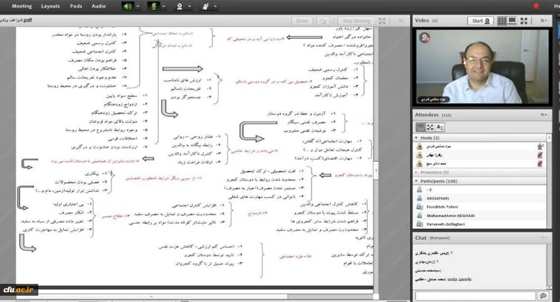 سومین کرسی مناظره با عنوان «رهروان بی راهه - فرایند شکل گیری اعتیاد» 2