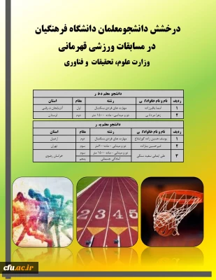 معاون دانشجویی خبر داد:

درخشش دانشجومعلمان در مسابقات ورزشی قهرمانی دانشگاه ها و موسسات آموزش عالی سراسر کشور