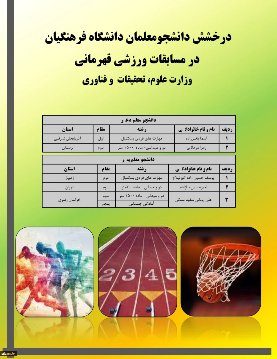 درخشش دانشجومعلمان در مسابقات ورزشی قهرمانی دانشگاه ها و موسسات آموزش عالی سراسر کشور 2