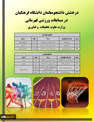  معاون دانشجویی خبر داد:

درخشش دانشجومعلمان در مسابقات ورزشی قهرمانی دانشگاه ها و موسسات آموزش عالی سراسر کشور
