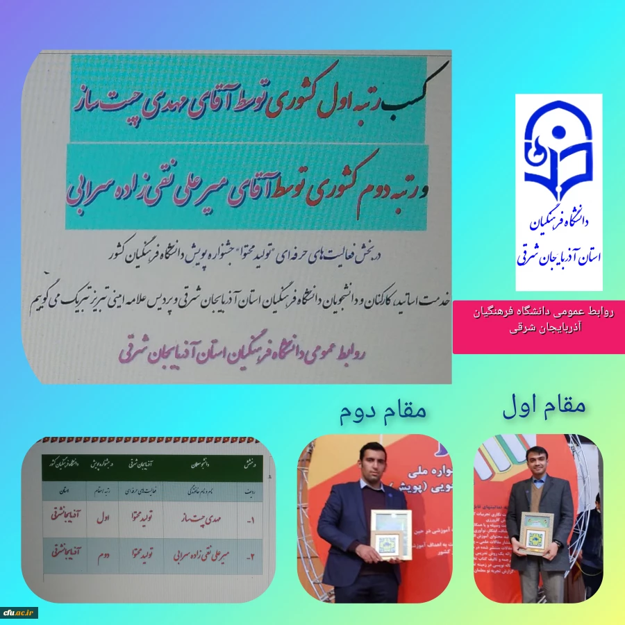 کسب عناوین برتر دانشجو معلمان آذربایجان شرقی در بخش فعالیت های حرفه ای "تولید محتوا" جشنواره پویش دانشگاه فرهنگیان کشور 2