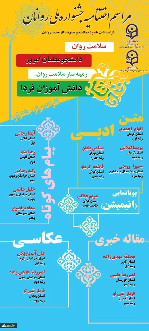 برگزیدگان جشنواره کشوری سلامت روان دانشجومعلمان زمینه ساز سلامت روان دانش اموزان در شهر مقدس مشهد معرفی شدند 3