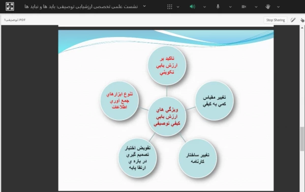 نشست علمی - تخصصی ارزشیابی توصیفی: بایدها و نبایدها
 2